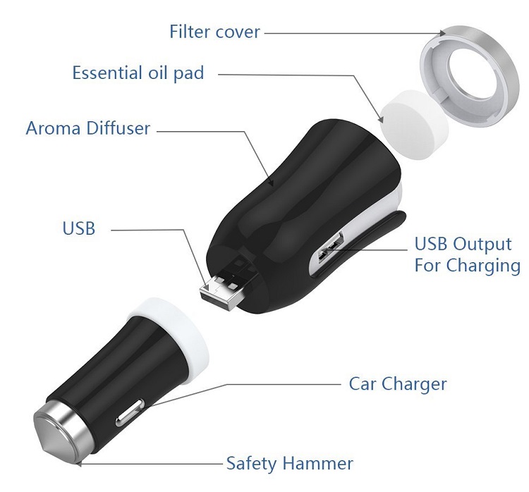  Mini Portable Personal Diffuser with Fast Charger